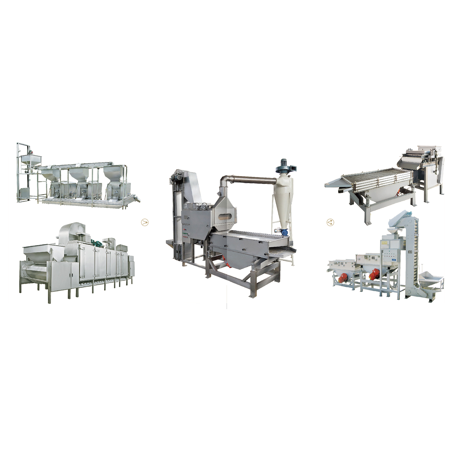 切碎/切粒生產線